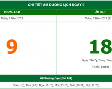Lịch âm 9/9 chính xác nhất, lịch vạn niên ngày 9/9/2025: Việc nên và không nên làm?