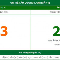 Lịch âm 13/9 chính xác nhất, lịch vạn niên ngày 13/9/2025: Việc nên và không nên làm?