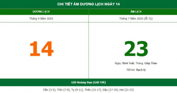 Lịch âm 14/9 chính xác nhất, lịch vạn niên ngày 14/9/2025: Việc nên và không nên làm?