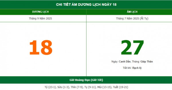 Lịch âm 18/9 chính xác nhất, lịch vạn niên ngày 18/9/2025: Việc nên và không nên làm?