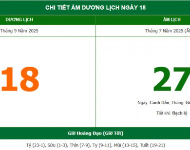 Lịch âm 18/9 chính xác nhất, lịch vạn niên ngày 18/9/2025: Việc nên và không nên làm?