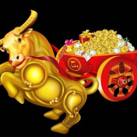 Con số may mắn tài lộc ngày 19/9/2025 của 12 con giáp