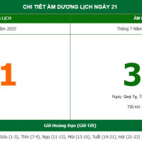 Lịch âm 21/9 chính xác nhất, lịch vạn niên ngày 21/9/2025: Việc nên và không nên làm?