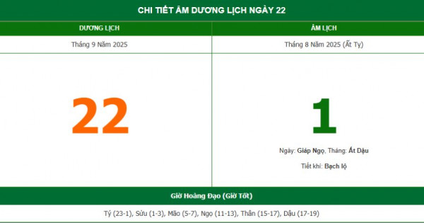 Lịch âm 22/9 chính xác nhất, lịch vạn niên ngày 22/9/2025: Việc nên và không nên làm?