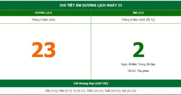 Lịch âm 23/9 chính xác nhất, lịch vạn niên ngày 23/9/2025: Việc nên và không nên làm?