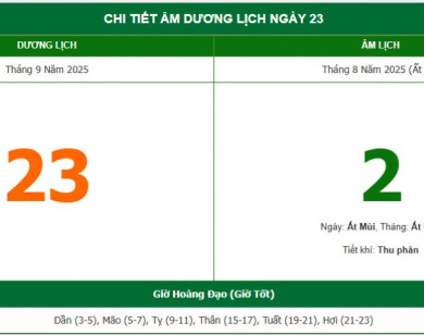 Lịch âm 23/9 chính xác nhất, lịch vạn niên ngày 23/9/2025: Việc nên và không nên làm?
