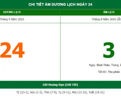 Lịch âm 24/9 chính xác nhất, lịch vạn niên ngày 24/9/2025: Việc nên và không nên làm?