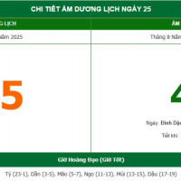 Lịch âm 25/9 chính xác nhất, lịch vạn niên ngày 25/9/2025: Việc nên và không nên làm?