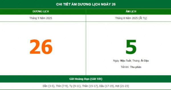 Lịch âm 26/9 chính xác nhất, lịch vạn niên ngày 26/9/2025: Việc nên và không nên làm?