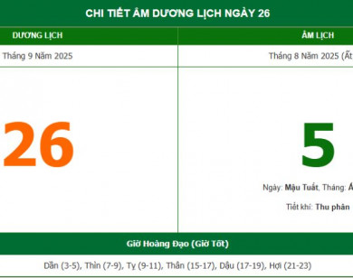 Lịch âm 26/9 chính xác nhất, lịch vạn niên ngày 26/9/2025: Việc nên và không nên làm?