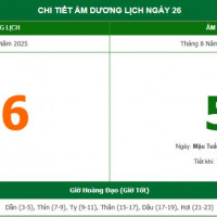 Lịch âm 26/9 chính xác nhất, lịch vạn niên ngày 26/9/2025: Việc nên và không nên làm?