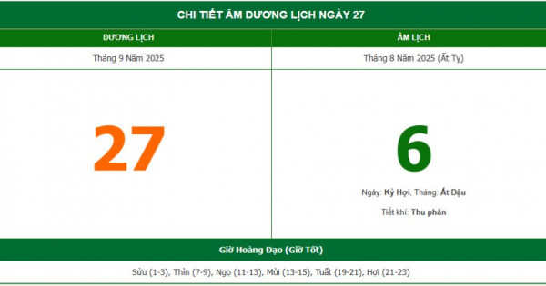 Lịch âm 27/9 chính xác nhất, lịch vạn niên ngày 27/9/2025: Việc nên và không nên làm?