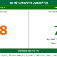 Lịch âm 28/9 chính xác nhất, lịch vạn niên ngày 28/9/2025: Việc nên và không nên làm?