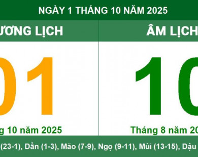 Lịch âm 1/10 chính xác nhất, lịch vạn niên ngày 1/10/2025: Việc nên và không nên làm?