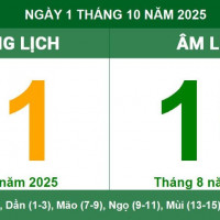 Lịch âm 1/10 chính xác nhất, lịch vạn niên ngày 1/10/2025: Việc nên và không nên làm?