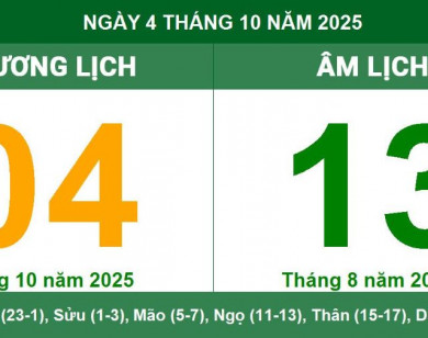 Lịch âm 4/10 chính xác nhất, lịch vạn niên ngày 4/10/2025: Việc nên và không nên làm?