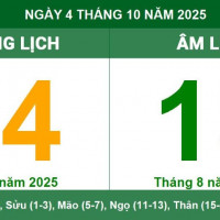 Lịch âm 4/10 chính xác nhất, lịch vạn niên ngày 4/10/2025: Việc nên và không nên làm?