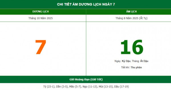 Lịch âm 7/10 chính xác nhất, lịch vạn niên ngày 7/10/2025: Việc nên và không nên làm?