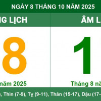 Lịch âm 8/10 chính xác nhất, lịch vạn niên ngày 8/10/2025: Việc nên và không nên làm?