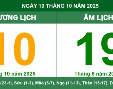 Lịch âm 10/10 chính xác nhất, lịch vạn niên ngày 10/10/2025: Việc nên và không nên làm?