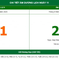 Lịch âm 11/10 chính xác nhất, lịch vạn niên ngày 11/10/2025: Việc nên và không nên làm?
