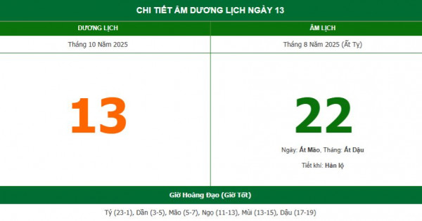 Lịch âm 13/10 chính xác nhất, lịch vạn niên ngày 13/10/2025: Việc nên và không nên làm?