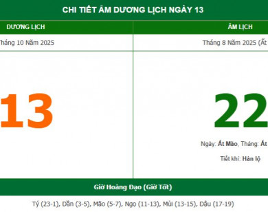 Lịch âm 13/10 chính xác nhất, lịch vạn niên ngày 13/10/2025: Việc nên và không nên làm?