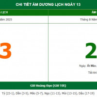 Lịch âm 13/10 chính xác nhất, lịch vạn niên ngày 13/10/2025: Việc nên và không nên làm?