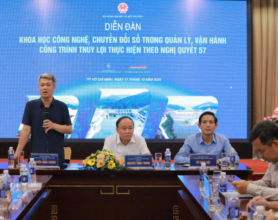 AI, Big Data và Blockchain: 