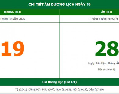 Lịch âm 19/10 chính xác nhất, lịch vạn niên ngày 19/10/2025: Việc nên và không nên làm?