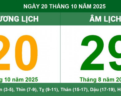 Lịch âm 20/10 chính xác nhất, lịch vạn niên ngày 20/10/2025: Việc nên và không nên làm?