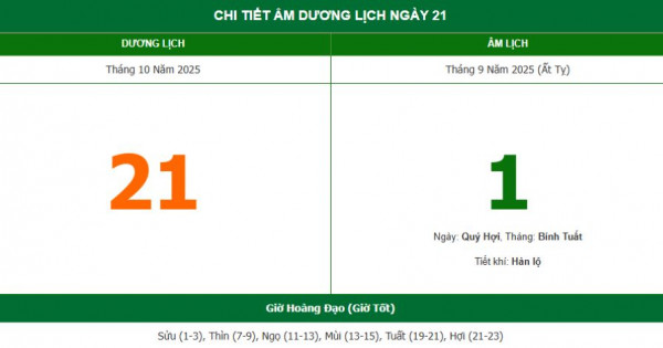 Lịch âm 21/10 chính xác nhất, lịch vạn niên ngày 21/10/2025: Việc nên và không nên làm?