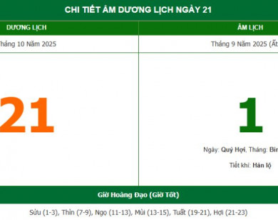 Lịch âm 21/10 chính xác nhất, lịch vạn niên ngày 21/10/2025: Việc nên và không nên làm?