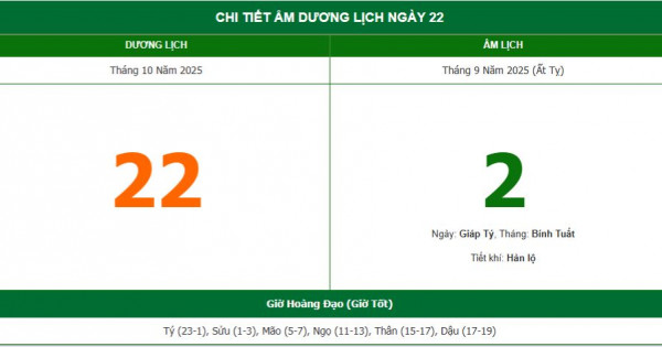 Lịch âm 22/10 chính xác nhất, lịch vạn niên ngày 22/10/2025: Việc nên và không nên làm?