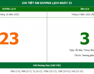 Lịch âm 23/10 chính xác nhất, lịch vạn niên ngày 23/10/2025: Việc nên và không nên làm?