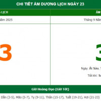 Lịch âm 23/10 chính xác nhất, lịch vạn niên ngày 23/10/2025: Việc nên và không nên làm?