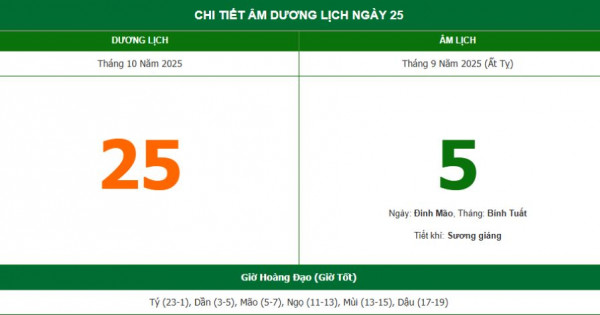Lịch âm 25/10 chính xác nhất, lịch vạn niên ngày 25/10/2025: Việc nên và không nên làm?