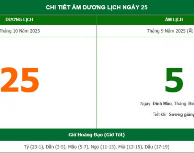 Lịch âm 25/10 chính xác nhất, lịch vạn niên ngày 25/10/2025: Việc nên và không nên làm?