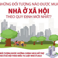 Những đối tượng nào được mua nhà ở xã hội theo quy định mới nhất?