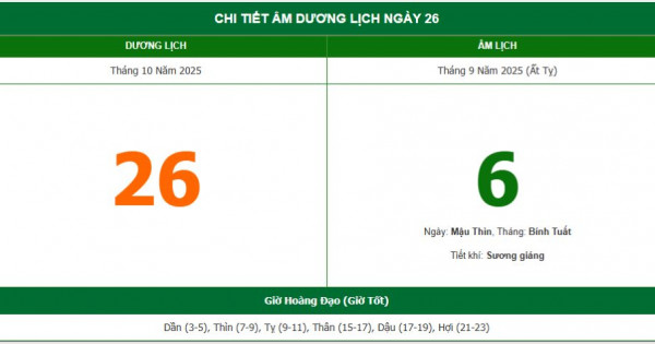 Lịch âm 26/10 chính xác nhất, lịch vạn niên ngày 26/10/2025: Việc nên và không nên làm?