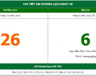 Lịch âm 26/10 chính xác nhất, lịch vạn niên ngày 26/10/2025: Việc nên và không nên làm?