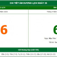 Lịch âm 26/10 chính xác nhất, lịch vạn niên ngày 26/10/2025: Việc nên và không nên làm?