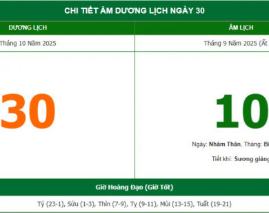 Lịch âm 30/10 chính xác nhất, lịch vạn niên ngày 30/10/2025: Việc nên và không nên làm?