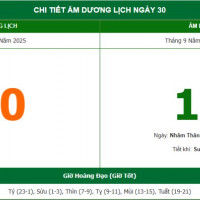 Lịch âm 30/10 chính xác nhất, lịch vạn niên ngày 30/10/2025: Việc nên và không nên làm?