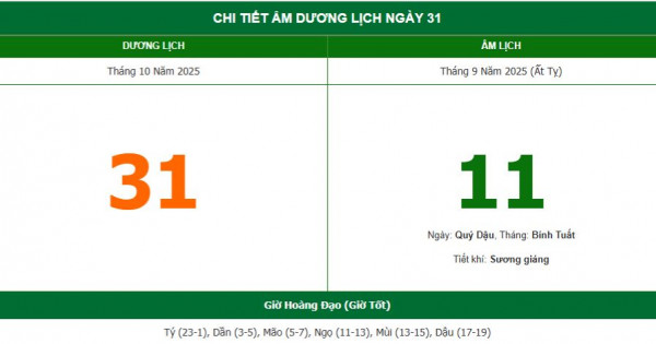 Lịch âm 31/10 chính xác nhất, lịch vạn niên ngày 31/10/2025: Việc nên và không nên làm?