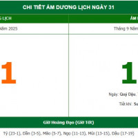 Lịch âm 31/10 chính xác nhất, lịch vạn niên ngày 31/10/2025: Việc nên và không nên làm?