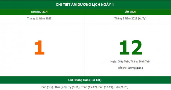 Lịch âm 1/11 chính xác nhất, lịch vạn niên ngày 1/11/2025: Việc nên và không nên làm?