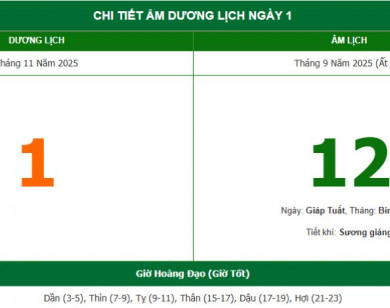 Lịch âm 1/11 chính xác nhất, lịch vạn niên ngày 1/11/2025: Việc nên và không nên làm?