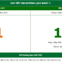 Lịch âm 1/11 chính xác nhất, lịch vạn niên ngày 1/11/2025: Việc nên và không nên làm?