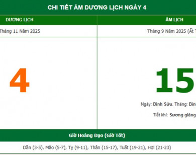 Lịch âm 4/11 chính xác nhất, lịch vạn niên ngày 4/11/2025: Việc nên và không nên làm?